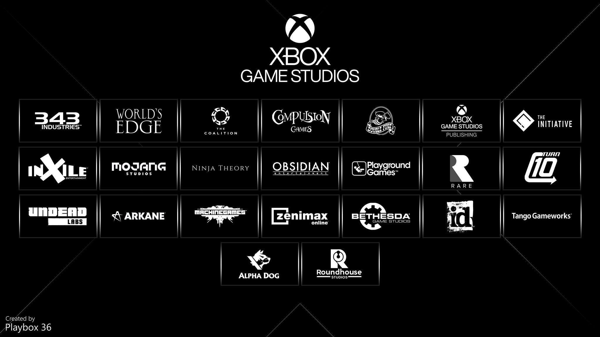 Xbox studios shop games